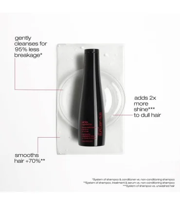 Shu Uemura Ashita Supreme Revitalization Shampoo