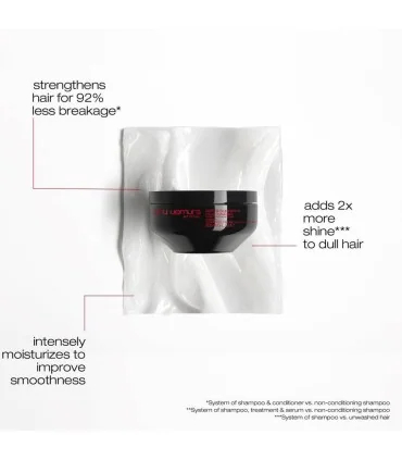 Shu Uemura Ashita Supreme Intense Revitalization Treatment