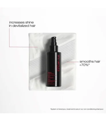 Shu Uemura Ashita Supreme Intense Revitalization Serum