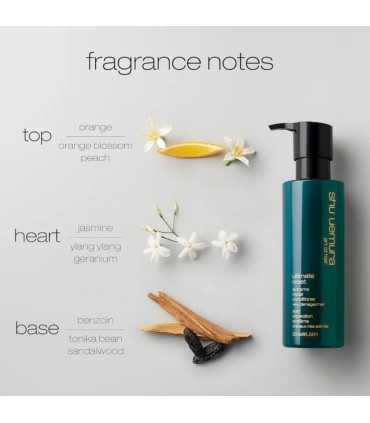 Кондиционер с экстрактом японского риса Ultimate Reset